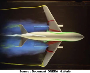 Sillage tourbillonnaire