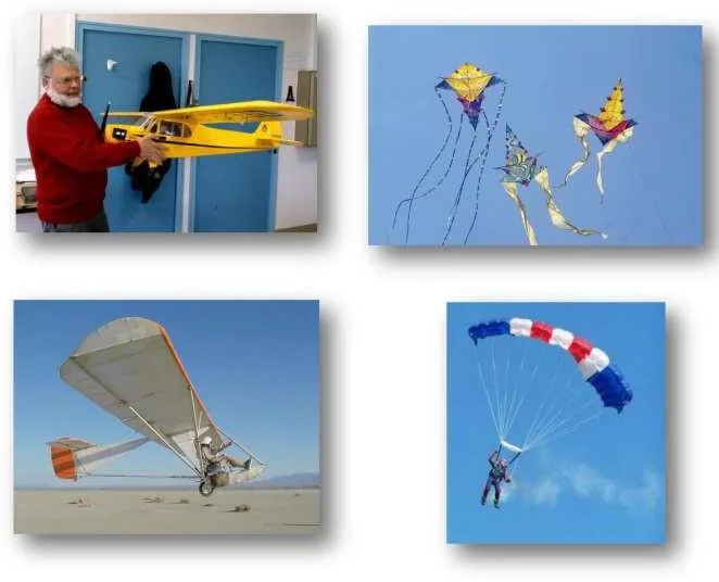 Classification des aérodynes — voilure fixe et tournante