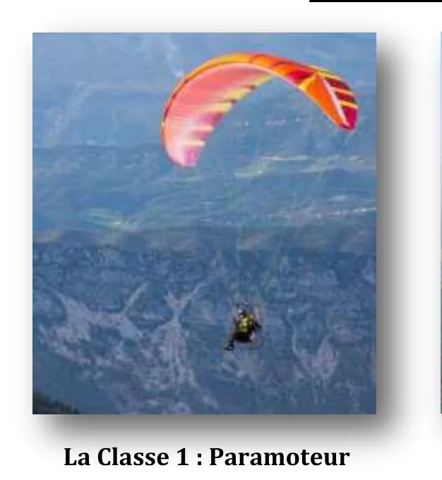 Paramoteur — ULM classe 1