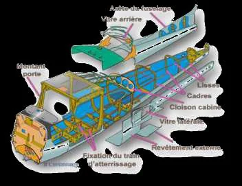 Caisson monocoque — structure porteuse