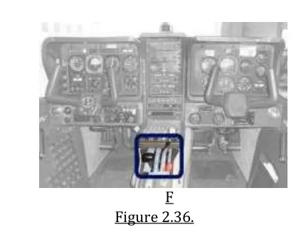 Manettes moteur au cockpit — gaz, richesse et pas d'hélice
