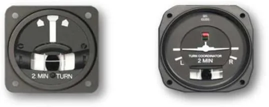 Les instruments gyroscopiques — principe du gyroscope