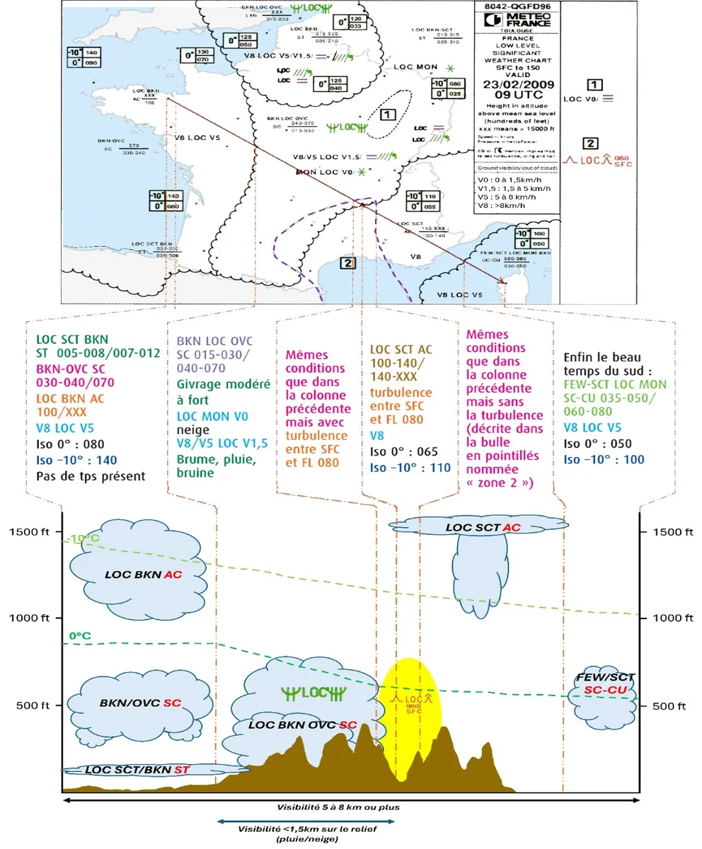 Exemple de carte TEMSI France annotée avec explications des différentes zones météo